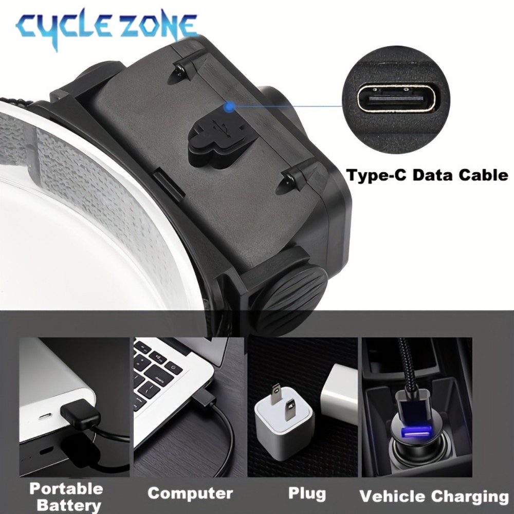 ไฟหน้าแบบชาร์จไฟได้พร้อม 32 LE - Outdoor Adventure Zone บทวิจารณ์และราคา