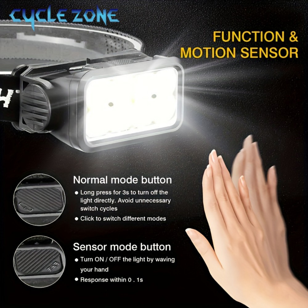 8 LED Induction ไฟหน้า Type-C  - Outdoor Adventure Zone บทวิจารณ์และราคา